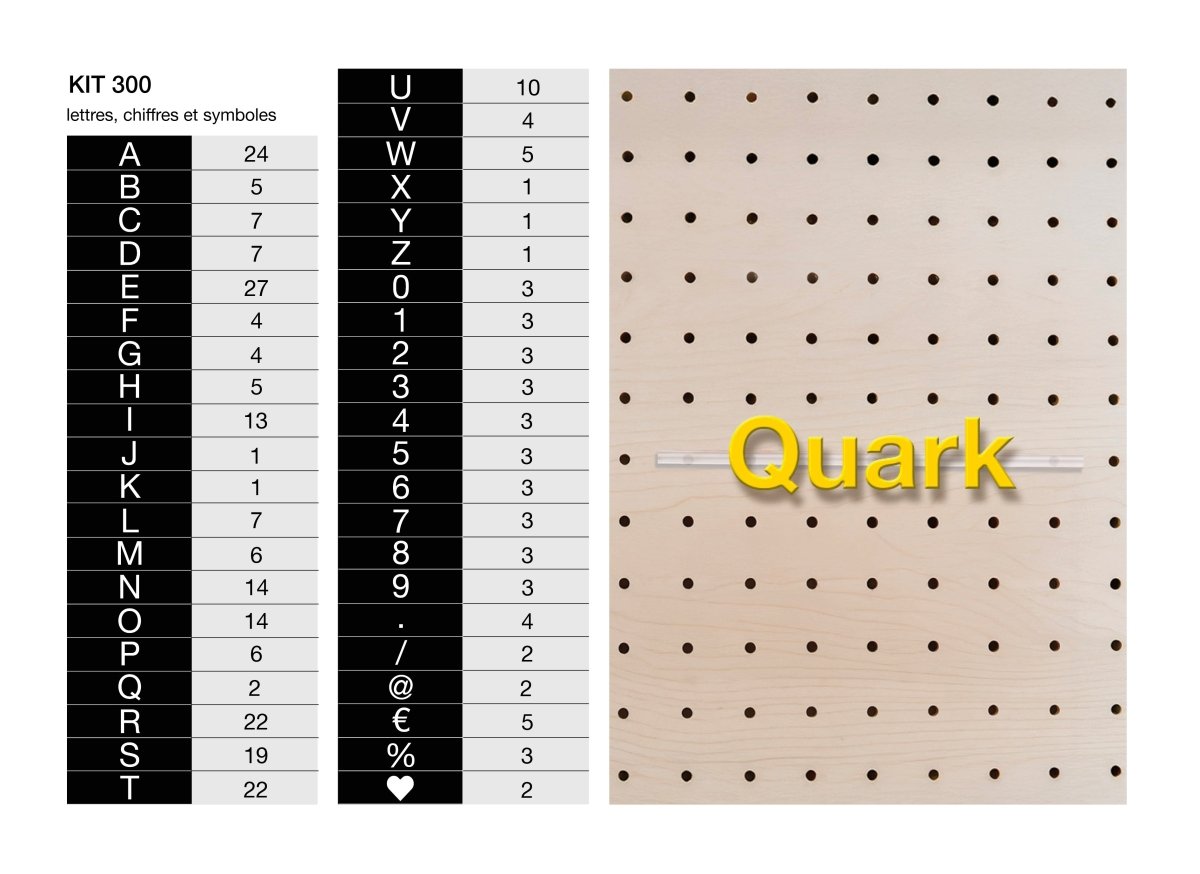 Lettres MENU - Accessoires - Aire -  - 31