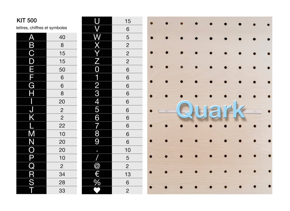 Lettres MENU - Accessoires - Aire -  - 38