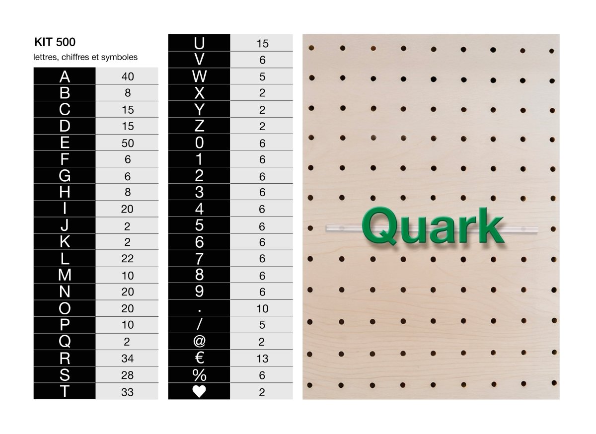 Lettres MENU - Accessoires - Aire -  - 26