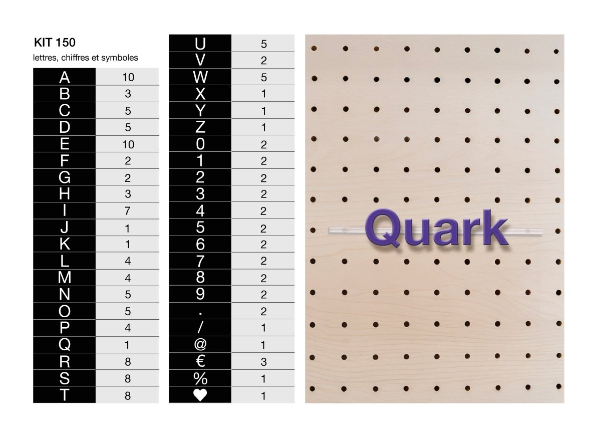 Lettres MENU - Accessoires - Aire -  - 48