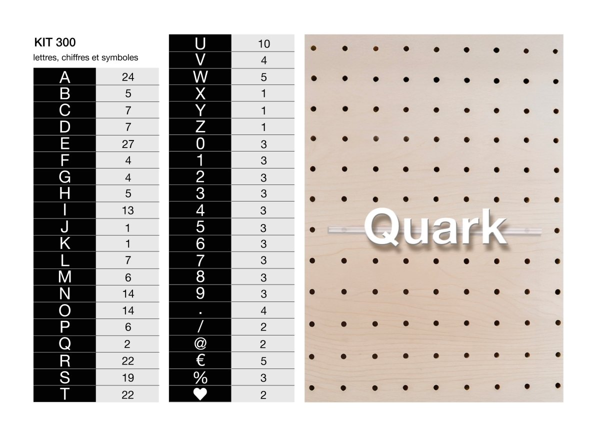 Lettres MENU - Accessoires - Aire -  - 13