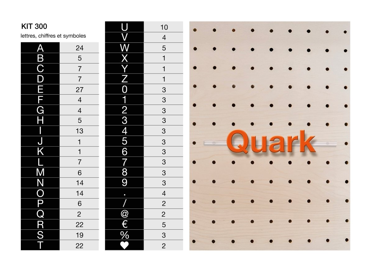 Lettres MENU - Accessoires - Aire -  - 43