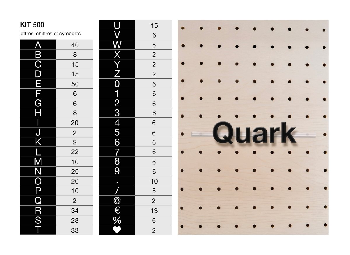 Lettres MENU - Accessoires - Aire -  - 8